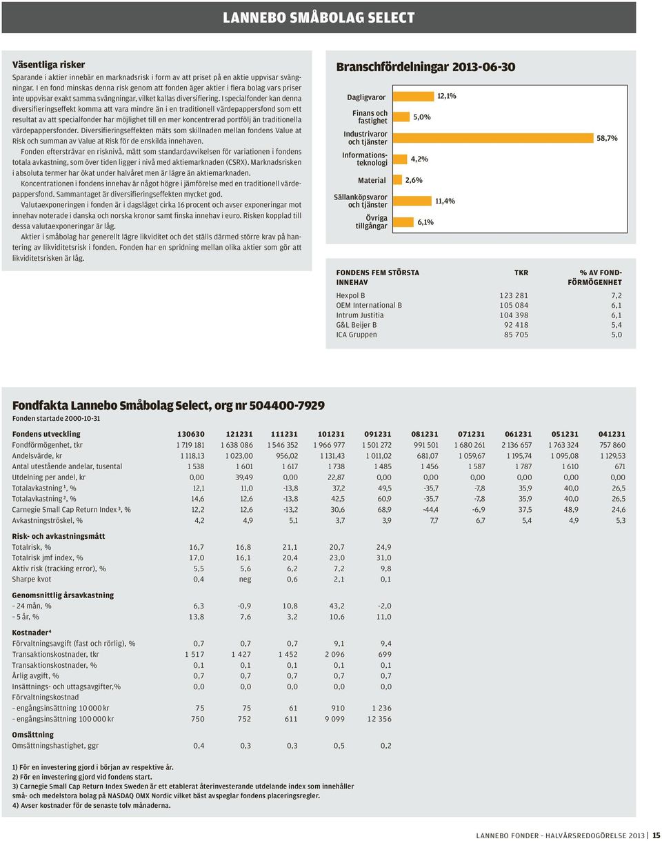 I specialfonder kan denna diversifieringseffekt komma att vara mindre än i en traditionell värdepappersfond som ett resultat av att specialfonder har möjlighet till en mer koncentrerad portfölj än