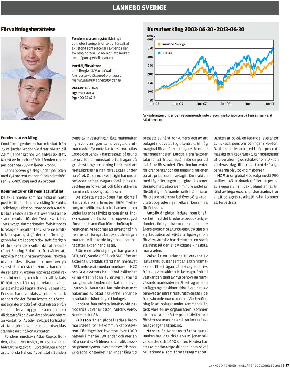 se PPM-nr: 806 869 Bg: 5563-4604 Pg: 400 22 67-5 Kursutveckling Sverige 2003-06-30 2013-06-30 Index 400 Lannebo Sverige 350 SIXPRX 300 250 200 150 100 50 jun-03 jun-05 jun-07 jun-09 jun-11 jun-13