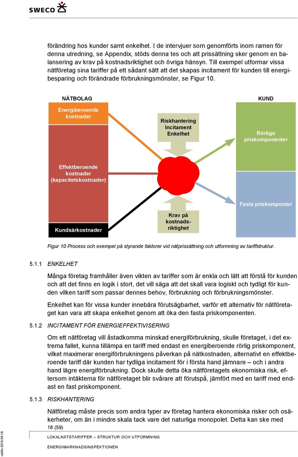 Till exempel utformar vissa nätföretag sina tariffer på ett sådant sätt att det skapas incitament för kunden till energibesparing och förändrade förbrukningsmönster, se Figur 10.