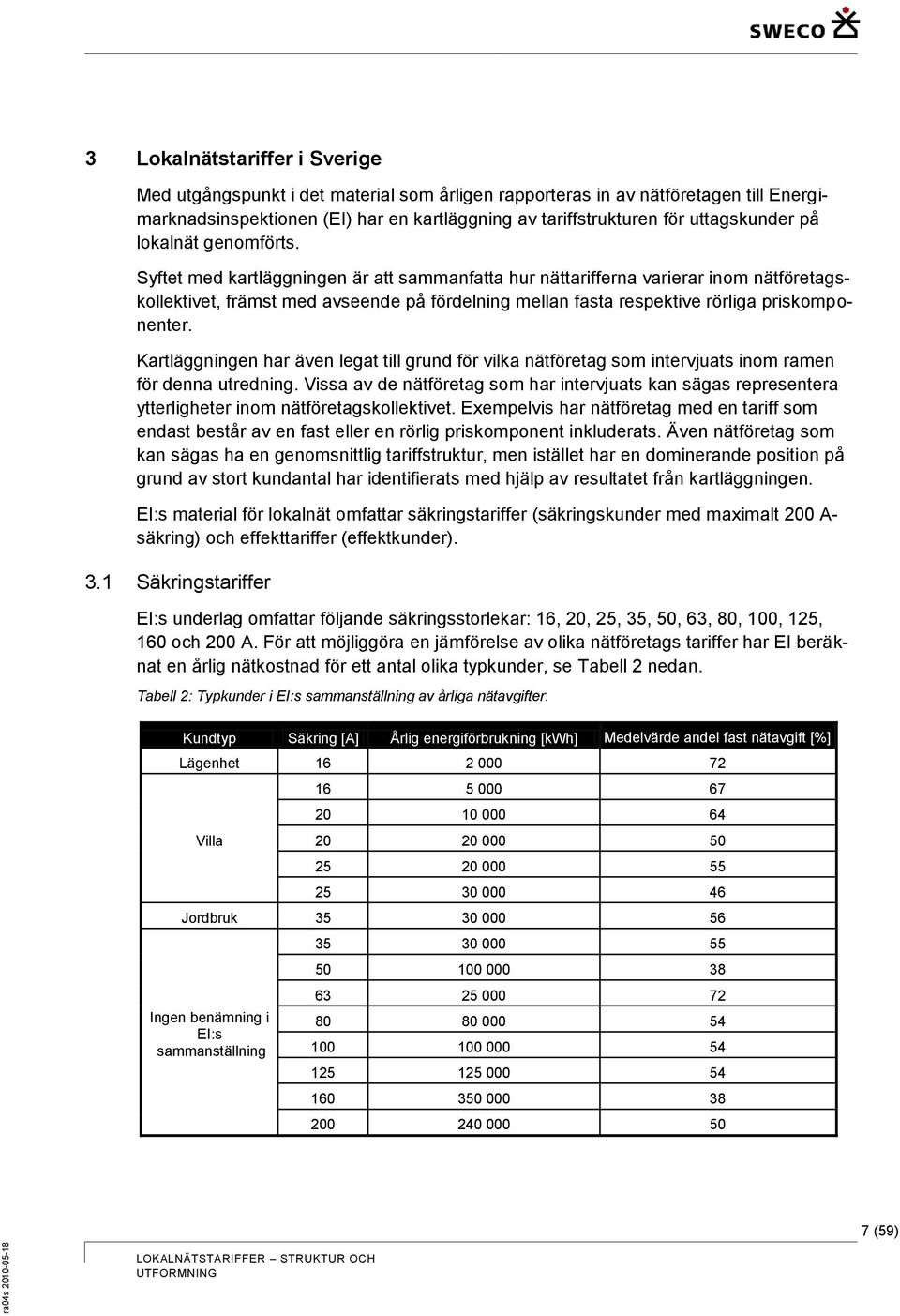 Syftet med kartläggningen är att sammanfatta hur nättarifferna varierar inom nätföretagskollektivet, främst med avseende på fördelning mellan fasta respektive rörliga priskomponenter.