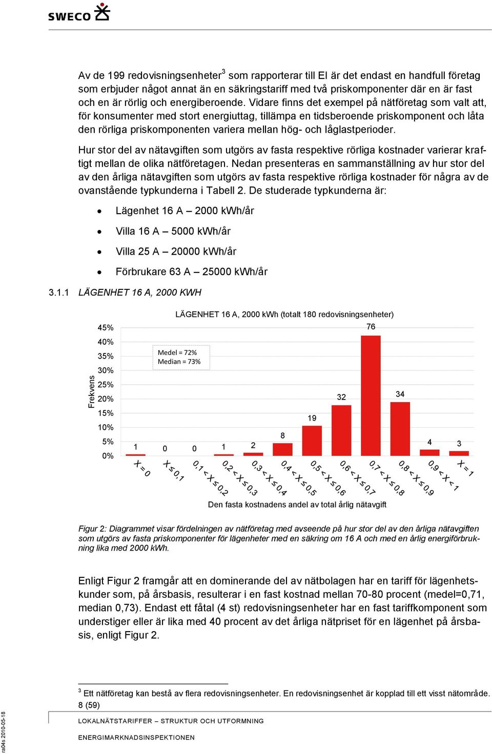 Vidare finns det exempel på nätföretag som valt att, för konsumenter med stort energiuttag, tillämpa en tidsberoende priskomponent och låta den rörliga priskomponenten variera mellan hög- och