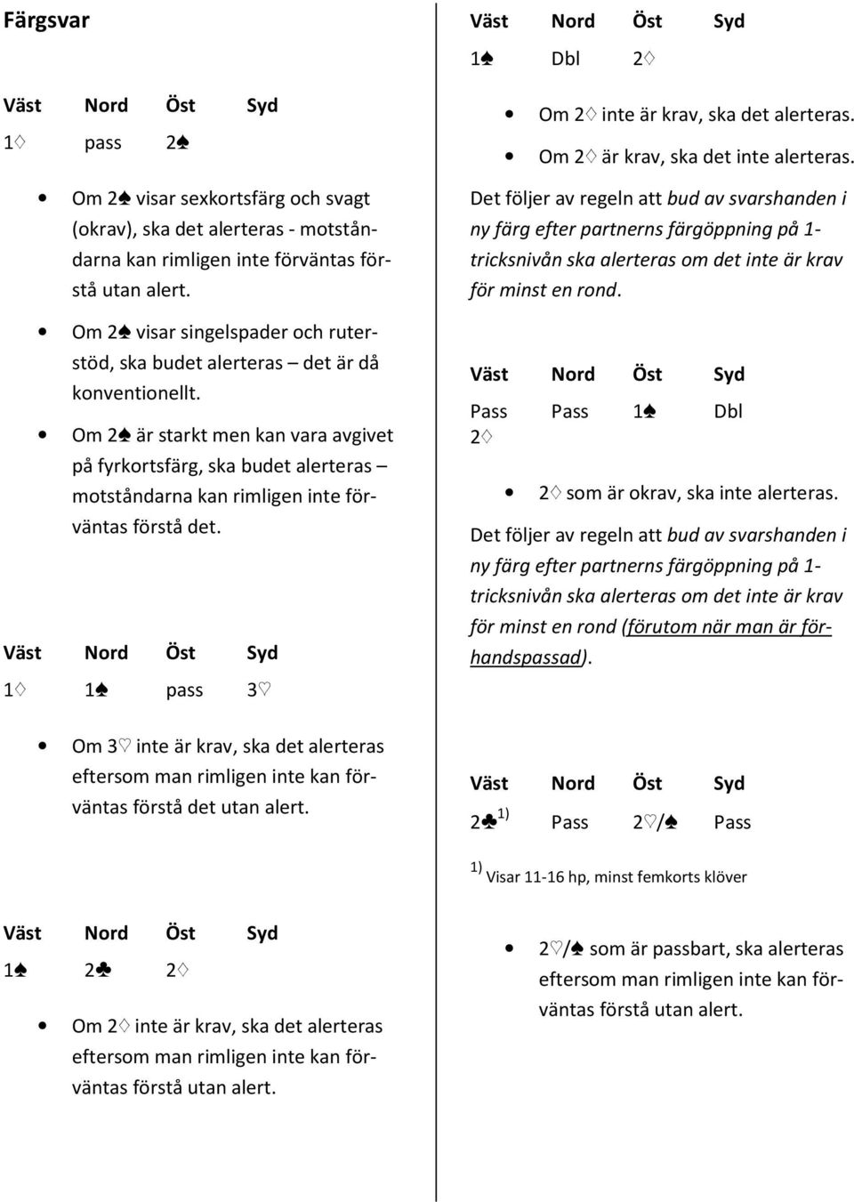 Om 2[ är starkt men kan vara avgivet på fyrkortsfärg, ska budet alerteras motståndarna kan rimligen inte förväntas förstå det. 1{ 1[ pass 3] Om 2{ inte är krav, ska det alerteras.