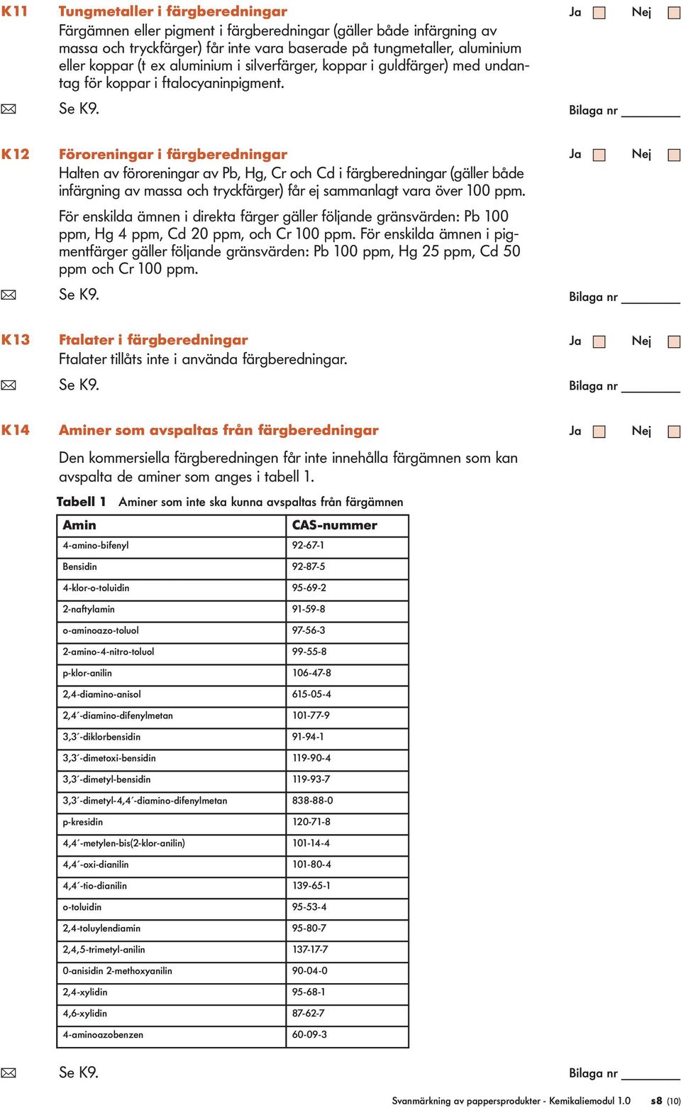 K12 Föroreningar i färgberedningar Halten av föroreningar av Pb, Hg, Cr och Cd i färgberedningar (gäller både infärgning av massa och tryckfärger) får ej sammanlagt vara över 100 ppm.