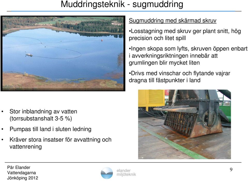 mycket liten Drivs med vinschar och flytande vajrar dragna till fästpunkter i land Stor inblandning av vatten