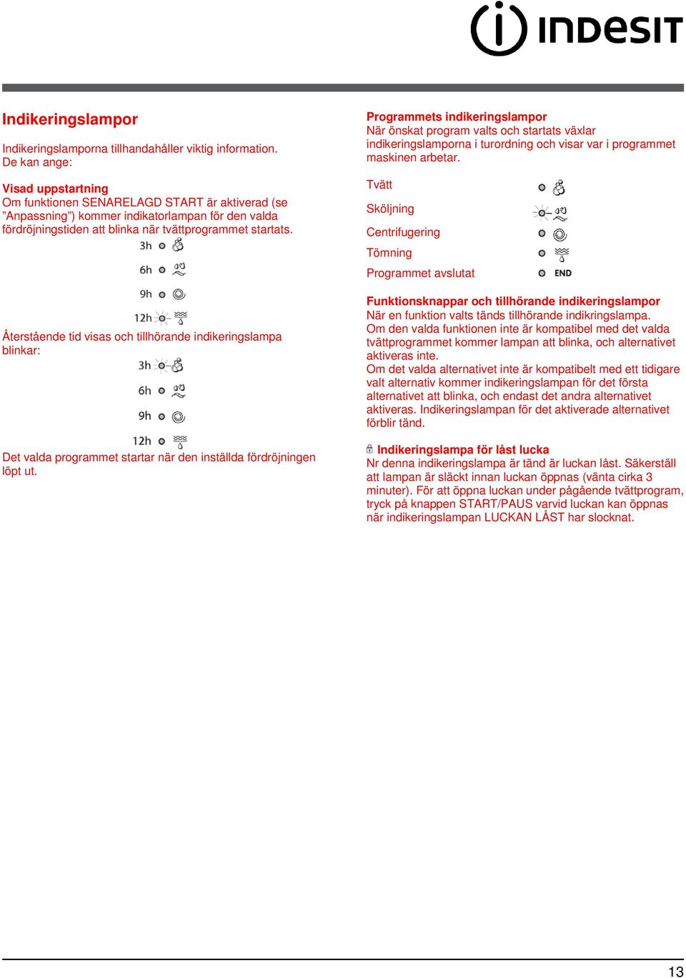 Återstående tid visas och tillhörande indikeringslampa blinkar: Det valda programmet startar när den inställda fördröjningen löpt ut.