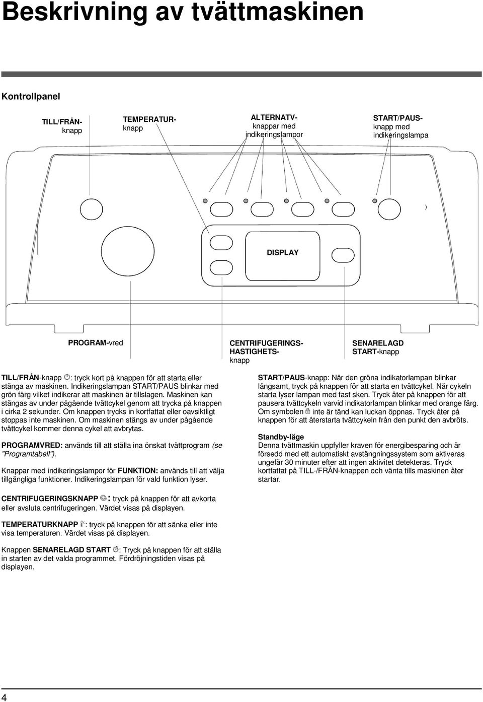 Indikeringslampan START/PAUS blinkar med grön färg vilket indikerar att maskinen är tillslagen. Maskinen kan stängas av under pågående tvättcykel genom att trycka på knappen i cirka 2 sekunder.