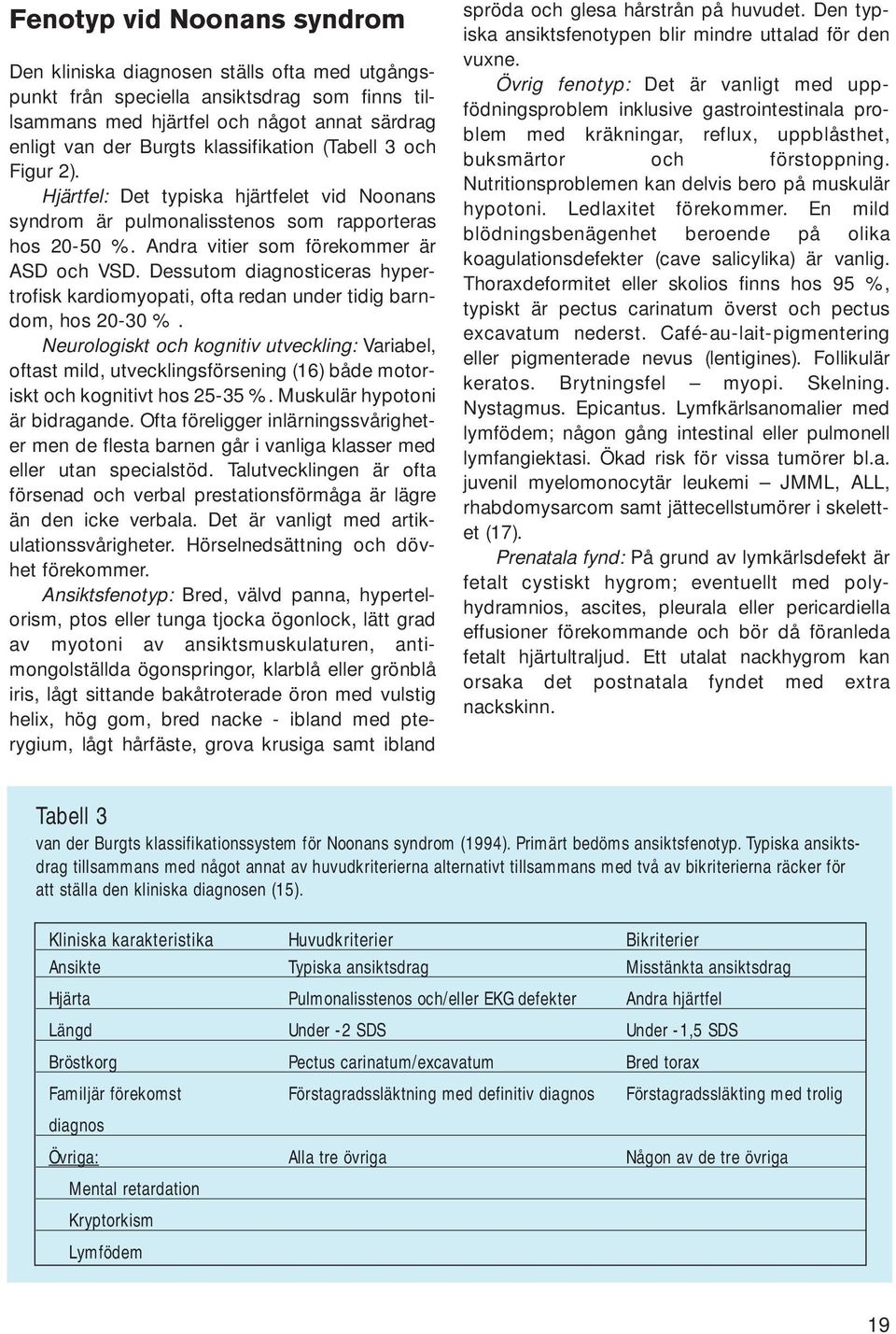 Dessutom diagnosticeras hypertrofisk kardiomyopati, ofta redan under tidig barndom, hos 20-30 %.