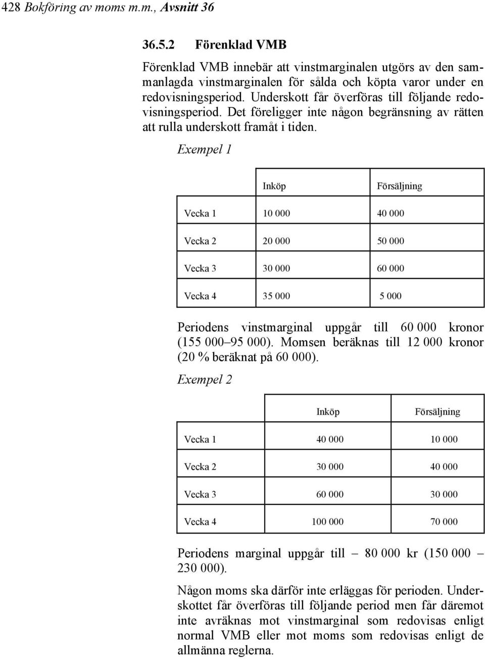 Exempel 1 Inköp Försäljning Vecka 1 10 000 40 000 Vecka 2 20 000 50 000 Vecka 3 30 000 60 000 Vecka 4 35 000 5 000 Periodens vinstmarginal uppgår till 60 000 kronor (155 000 95 000).