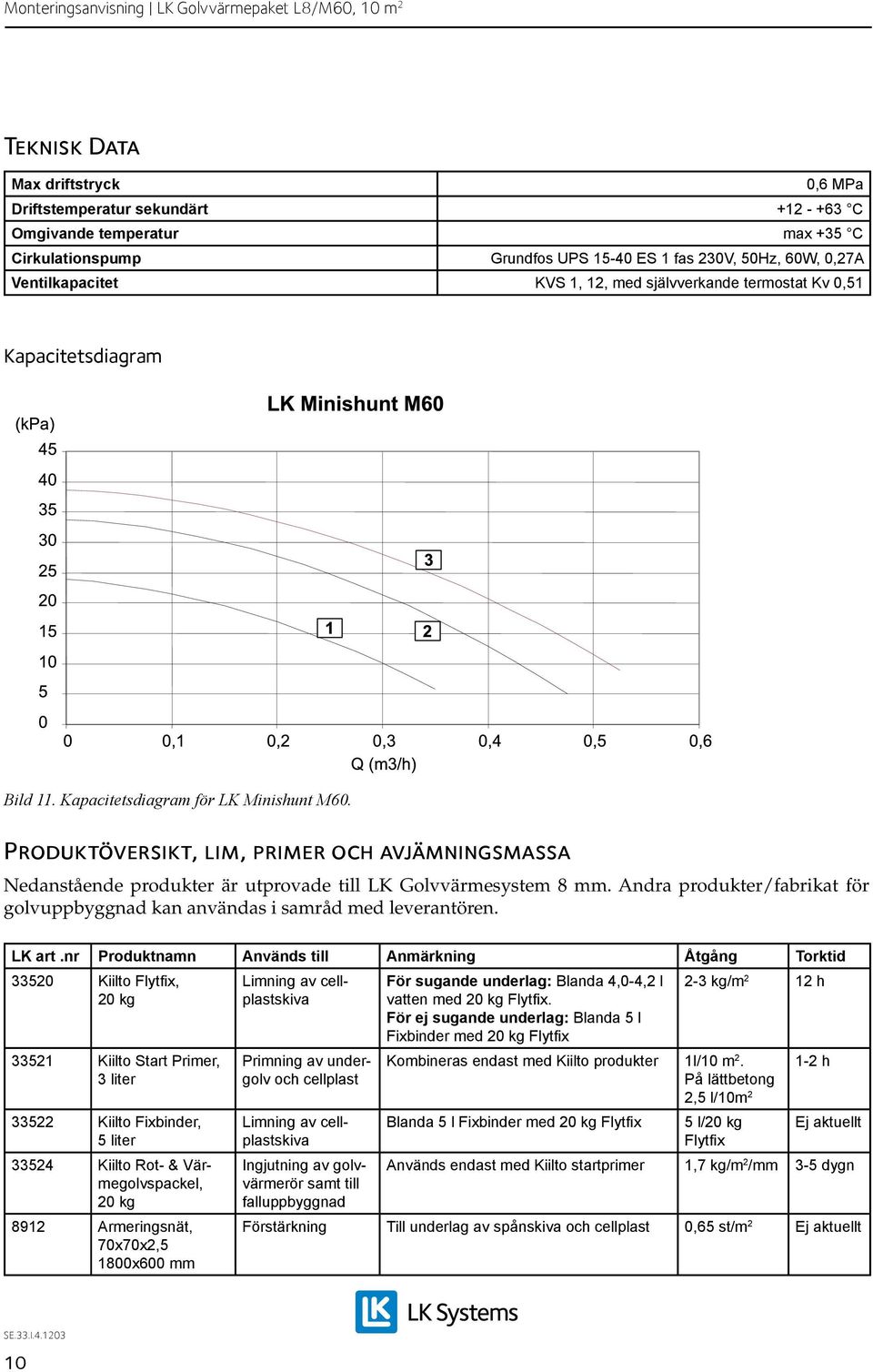 Produktöversikt, lim, primer och avjämningsmassa Nedanstående produkter är utprovade till LK Golvvärmesystem 8 mm. Andra produkter/fabrikat för golvuppbyggnad kan användas i samråd med leverantören.