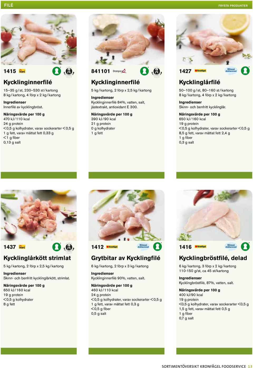 390 kj / 90 kcal 21 g protein 0 g kolhydrater 1 g fett 1427 Kycklinglårfilé 50 100 g / st, 80 160 st / kartong 8 kg / kartong, 4 förp x 2 kg / kartong Skinn- och benfritt kycklinglår.