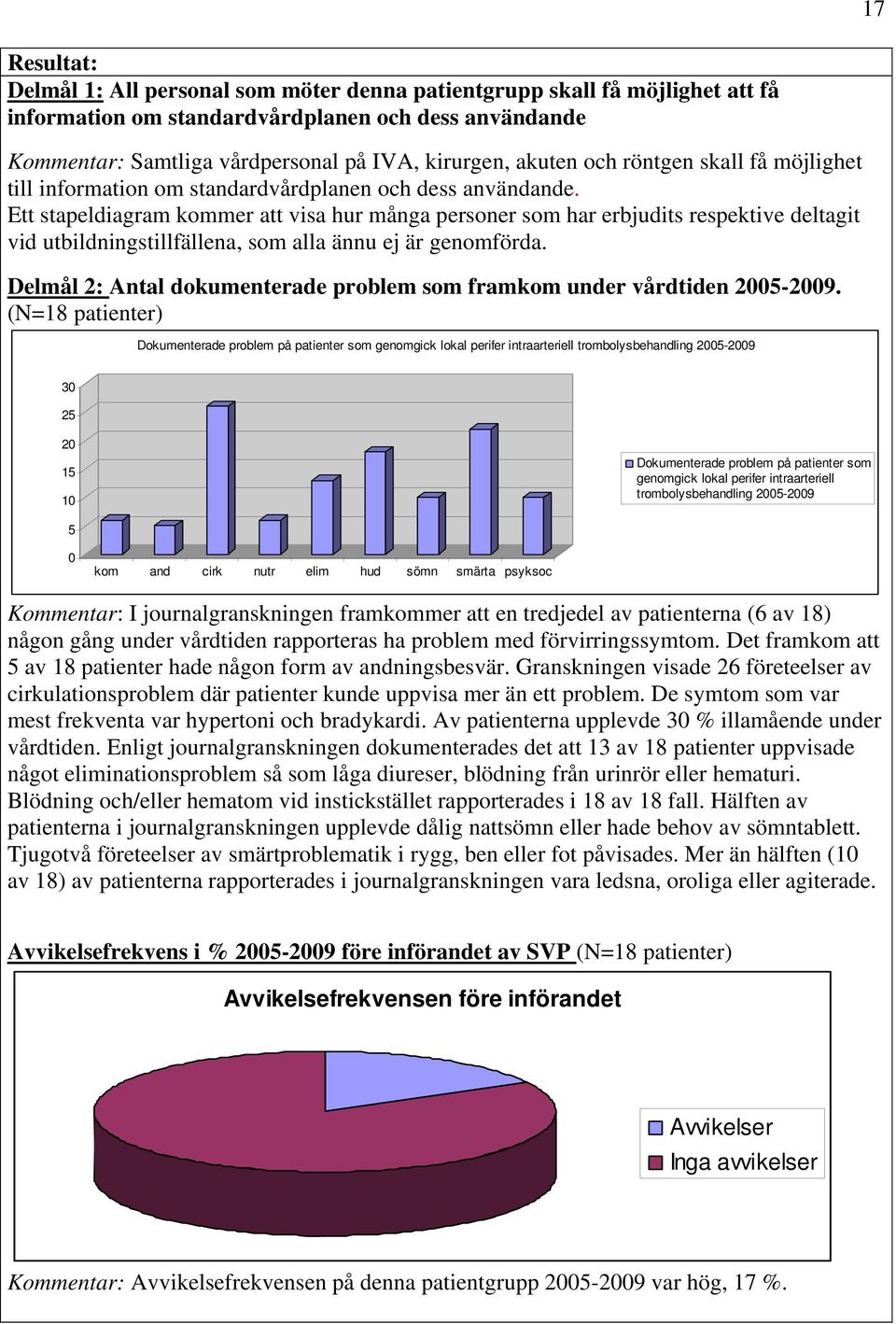 Ett stapeldiagram kommer att visa hur många personer som har erbjudits respektive deltagit vid utbildningstillfällena, som alla ännu ej är genomförda.
