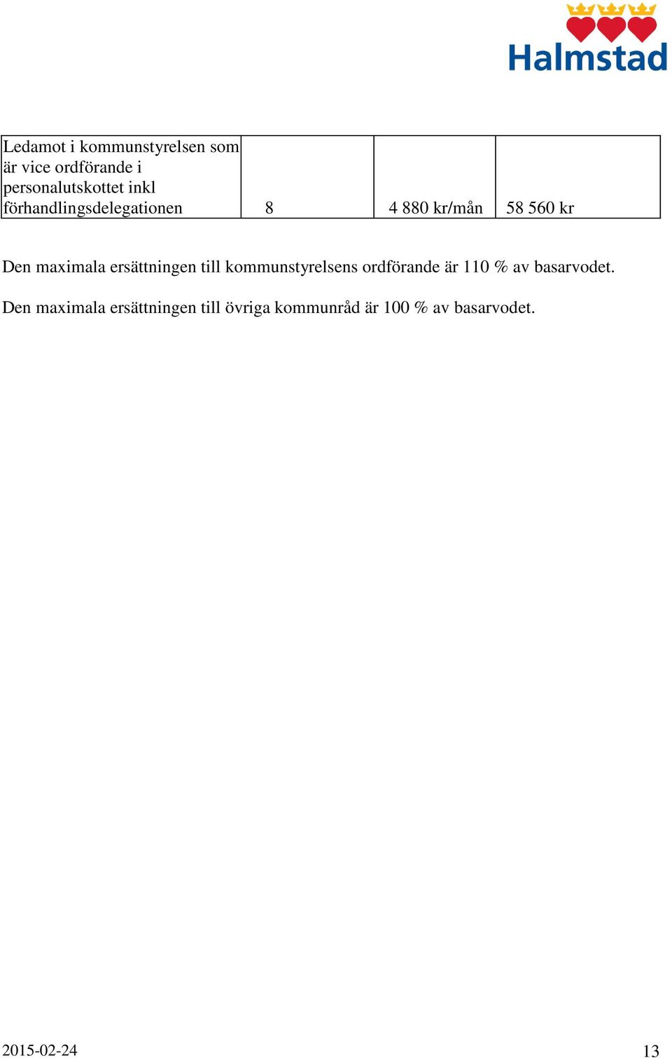 ersättningen till kommunstyrelsens ordförande är 110 % av basarvodet.