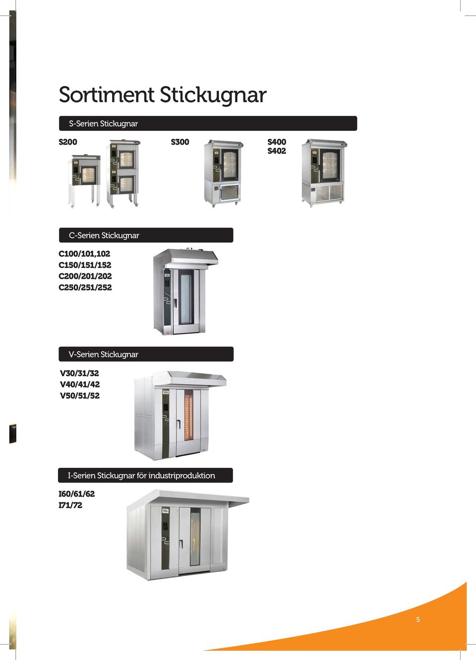 C250/251/252 V-Serien Stickugnar V30/31/32 V40/41/42