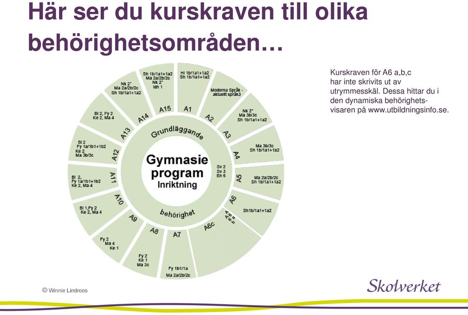 inte skrivits ut av utrymmesskäl.