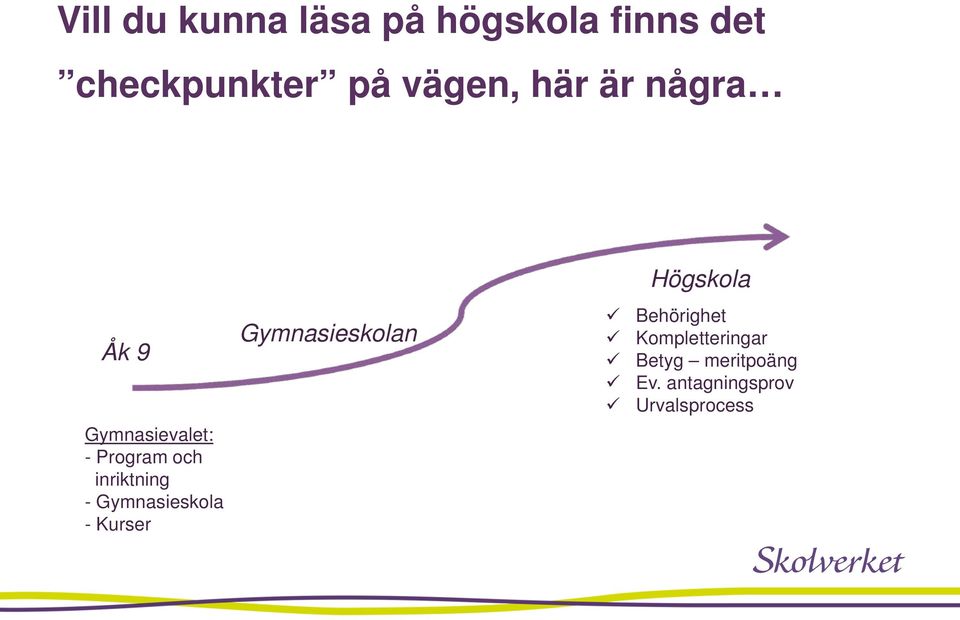 Gymnasieskolan Behörighet Kompletteringar Betyg meritpoäng Ev.