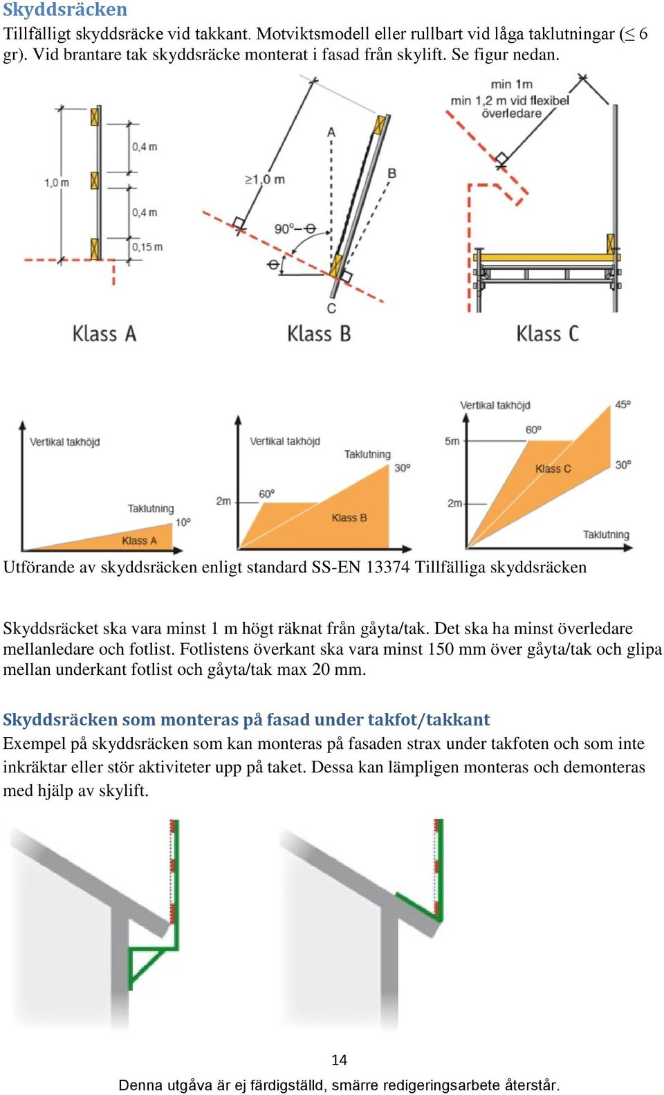 Det ska ha minst överledare mellanledare och fotlist. Fotlistens överkant ska vara minst 150 mm över gåyta/tak och glipa mellan underkant fotlist och gåyta/tak max 20 mm.