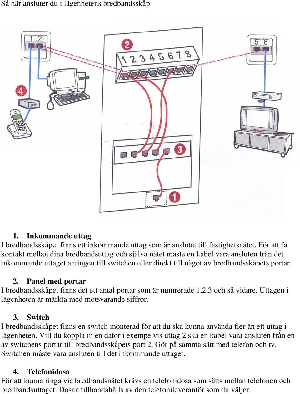 Panel med portar I bredbandsskåpet finns det ett antal portar som är numrerade 1,2,3 och så vidare. Uttagen i lägenheten är märkta med motsvarande siffror. 3.