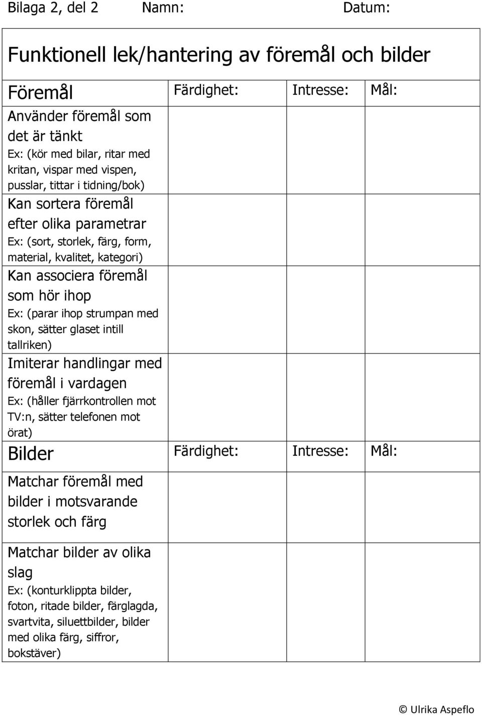 strumpan med skon, sätter glaset intill tallriken) Imiterar handlingar med föremål i vardagen Ex: (håller fjärrkontrollen mot TV:n, sätter telefonen mot örat) Bilder Färdighet: Intresse: Mål: