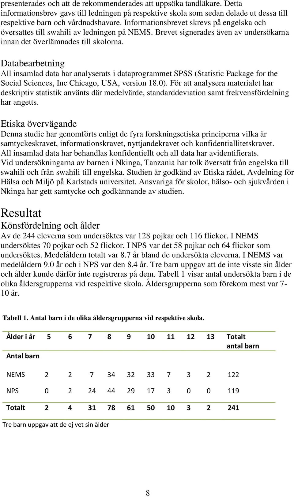 Databearbetning All insamlad data har analyserats i dataprogrammet SPSS (Statistic Package for the Social Sciences, Inc Chicago, USA, version 18.0).