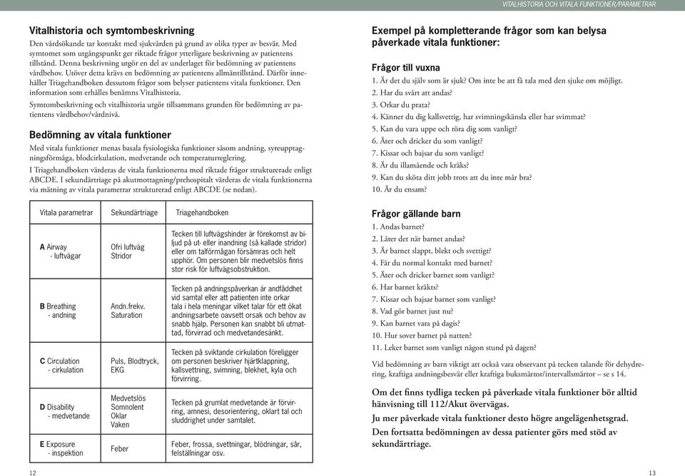 Utöver detta krävs en bedömning av patientens allmäntillstånd. Därför innehåller Triagehandboken dessutom frågor som belyser patientens vitala funktioner.