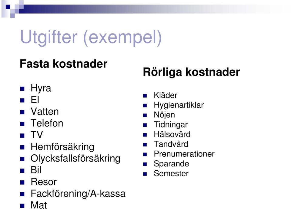 Fackförening/A-kassa Mat Rörliga kostnader Kläder