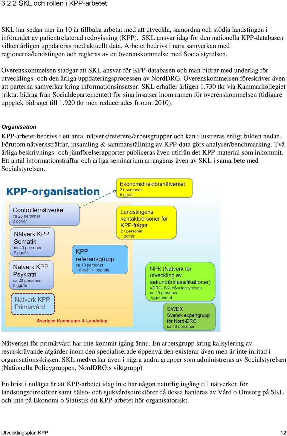 Arbetet bedrivs i nära samverkan med regionerna/landstingen och regleras av en överenskommelse med Socialstyrelsen.