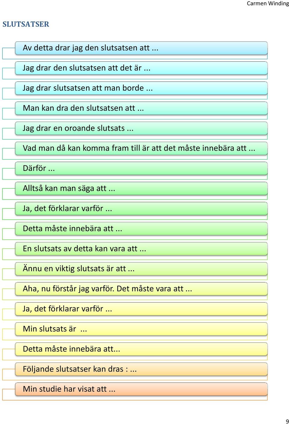 .. Alltså kan man säga att... Ja, det förklarar varför... Detta måste innebära att... En slutsats av detta kan vara att... Ännu en viktig slutsats är att.