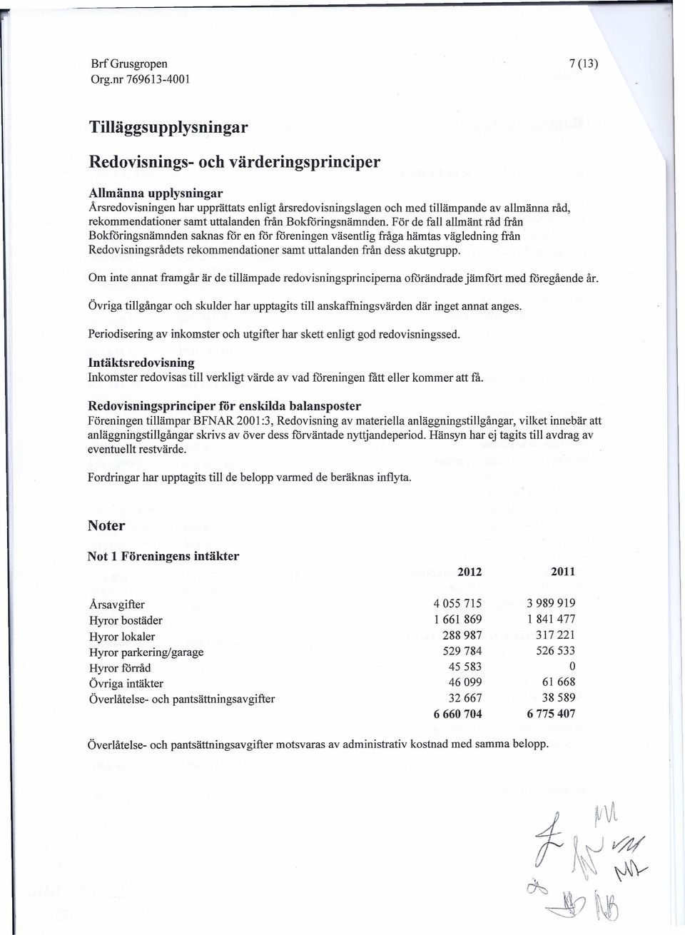 För de fall allmänt råd från Bokföringsnämnden saknas för en för föreningen väsentlig fråga hämtas vägledning från Redovisningsrådets rekommendationer samt uttalanden från dess akutgrupp.