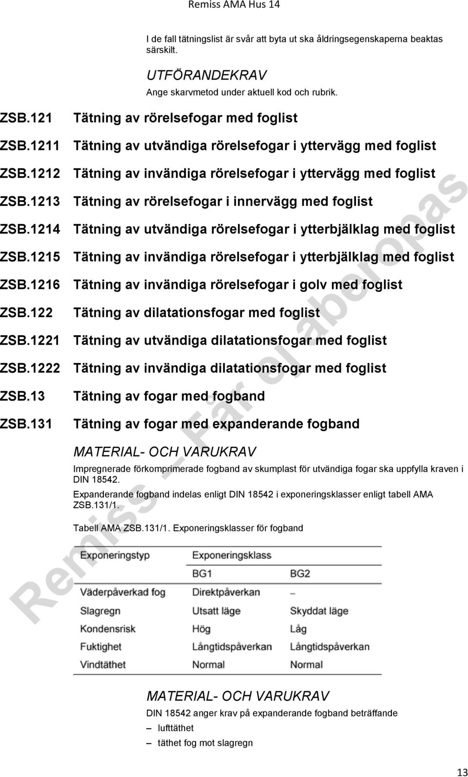 1214 Tätning av utvändiga rörelsefogar i ytterbjälklag med foglist ZSB.1215 Tätning av invändiga rörelsefogar i ytterbjälklag med foglist ZSB.