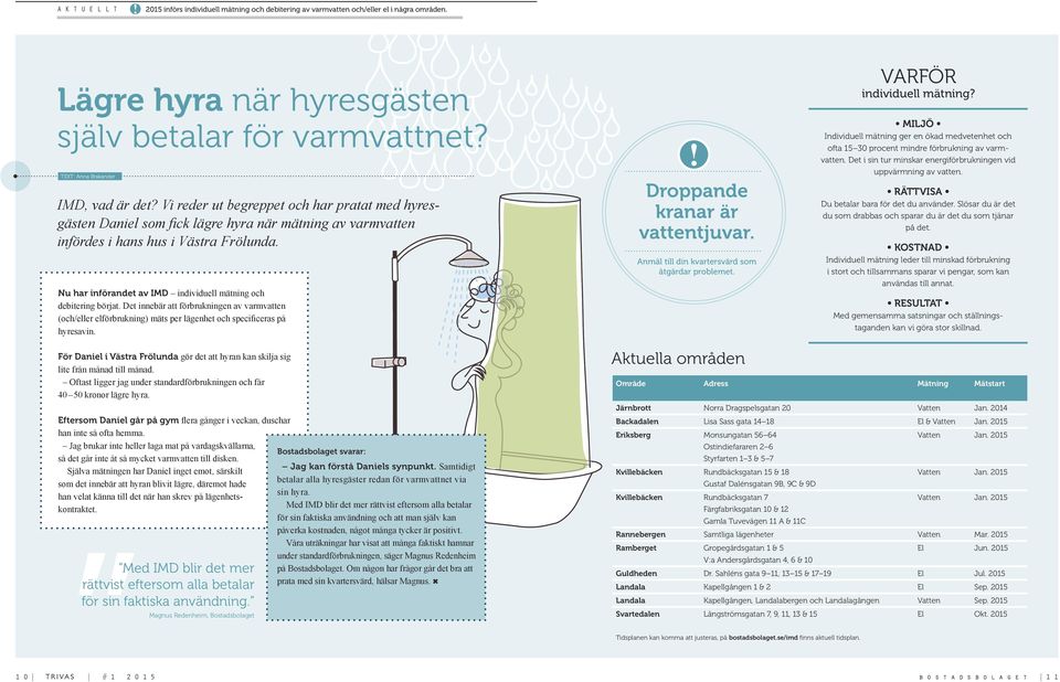 Nu har införandet av IMD individuell mätning och debitering börjat. Det innebär att förbrukningen av varmvatten (och/eller elförbrukning) mäts per lägenhet och specificeras på hyresavin.