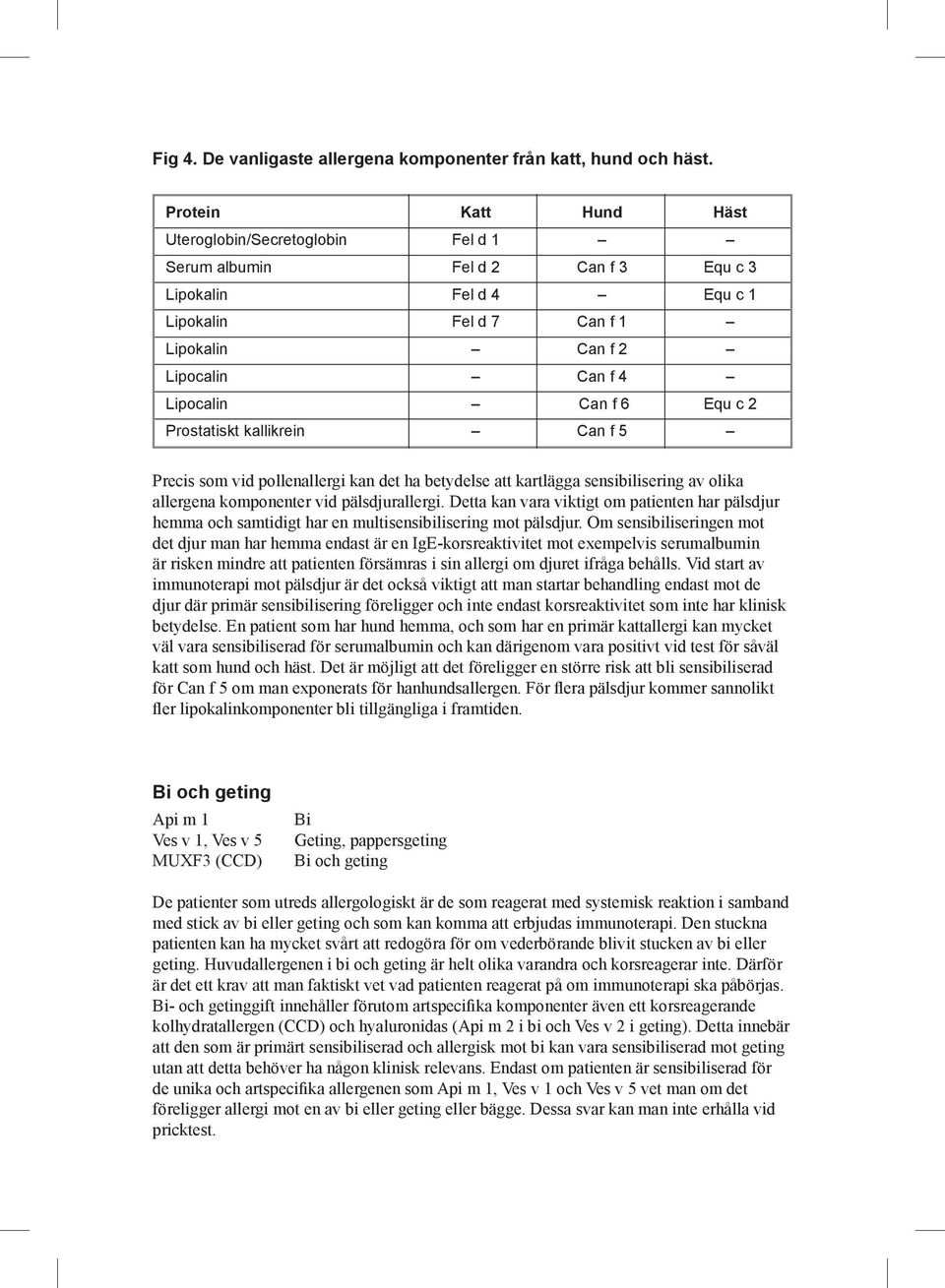 6 Equ c 2 Prostatiskt kallikrein Can f 5 Precis som vid pollenallergi kan det ha betydelse att kartlägga sensibilisering av olika aller gena komponenter vid pälsdjurallergi.