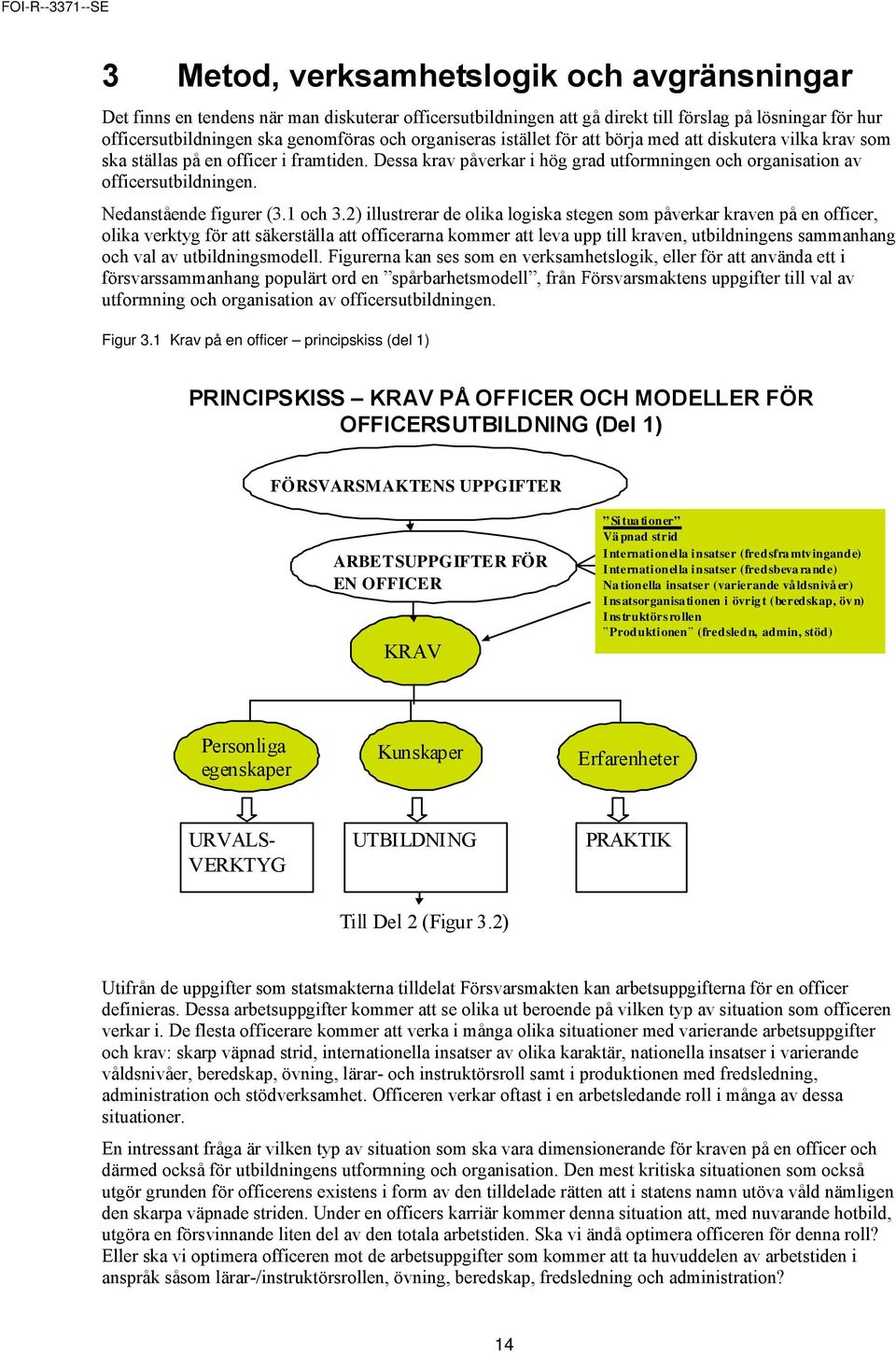 Dessa krav påverkar i hög grad utformningen och organisation av officersutbildningen. Nedanstående figurer (3.1 och 3.