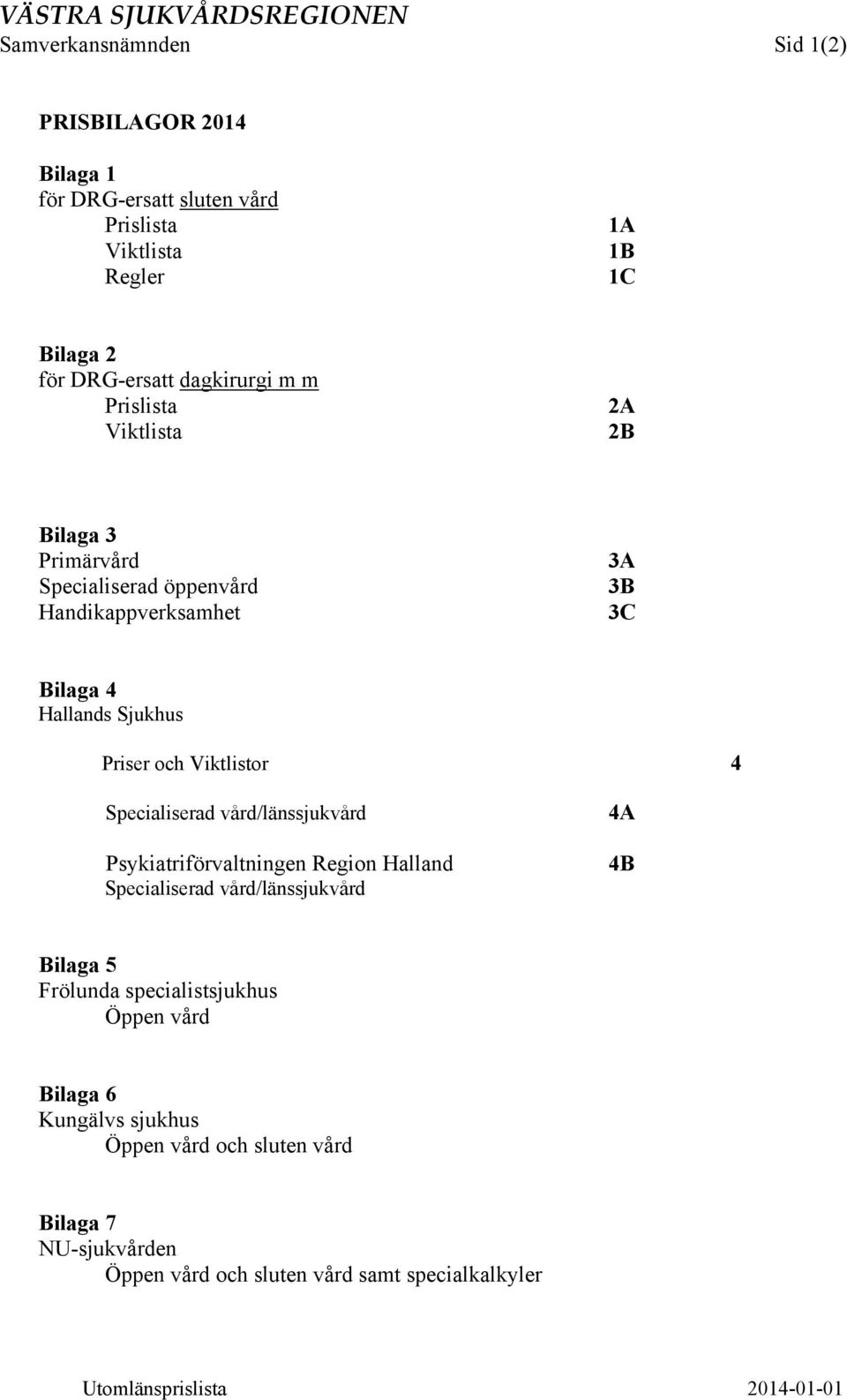 och Viktlistor 4 Specialiserad vård/länssjukvård Psykiatriförvaltningen Region Halland Specialiserad vård/länssjukvård 4A 4B Bilaga 5 Frölunda