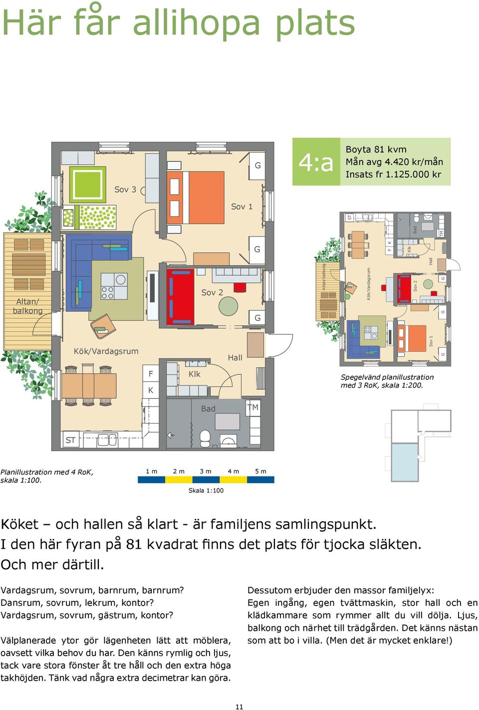 Bad TM ST Planillustration med 4 RoK, skala 1:100. 1 m 2 m 3 m 4 m 5 m Skala 1:100 Köket och hallen så klart - är familjens samlingspunkt.