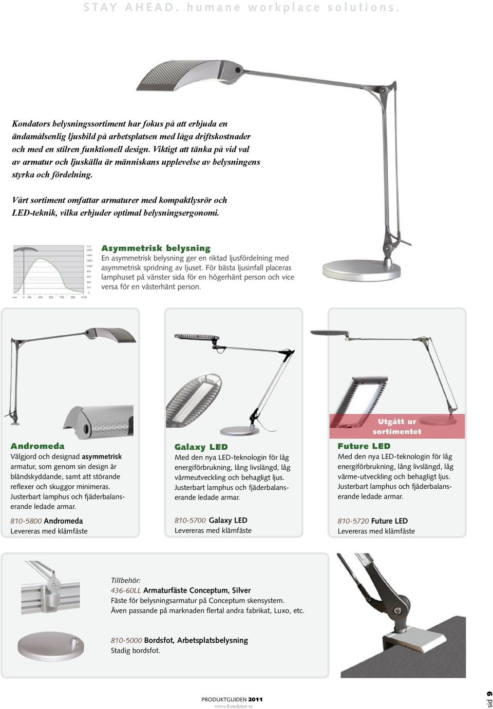 Vårt sortiment omfattar armaturer med kompaktlysrör och LED-teknik, vilka erbjuder optimal belysningsergonomi.