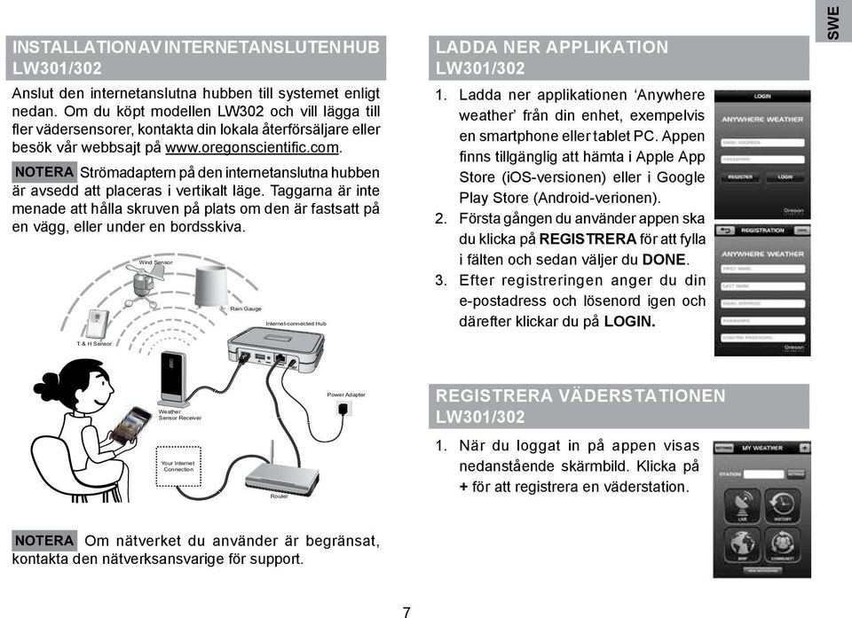 NOTERA Strömadaptern på den internetanslutna hubben är avsedd att placeras i vertikalt läge.