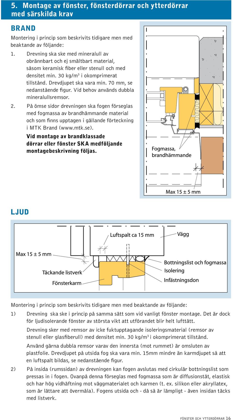 70 mm, se nedanstående figur. Vid behov används dubbla mineralullsremsor. 2.