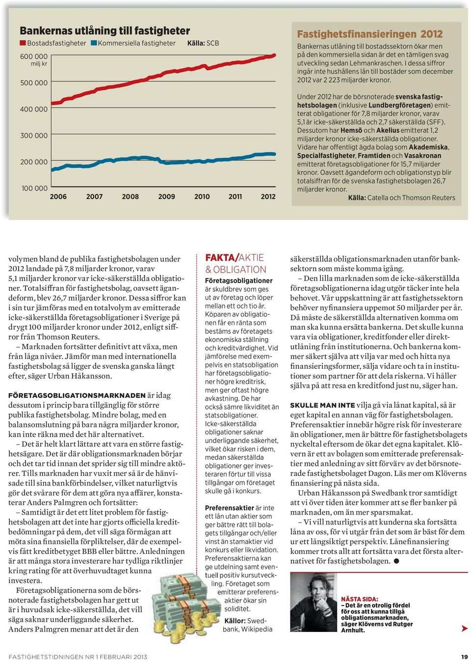 I dessa siffror ingår inte hushållens lån till bostäder som december 2012 var 2 223 miljarder kronor.