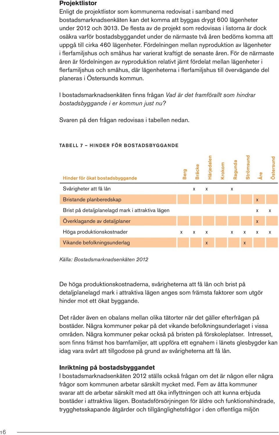 Fördelningen mellan nyproduktion av lägenheter i flerfamiljshus och småhus har varierat kraftigt de senaste åren.