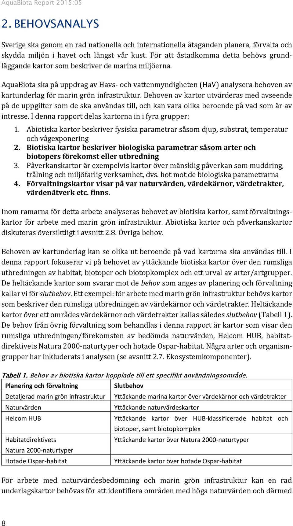 AquaBiota ska på uppdrag av Havs- och vattenmyndigheten (HaV) analysera behoven av kartunderlag för marin grön infrastruktur.