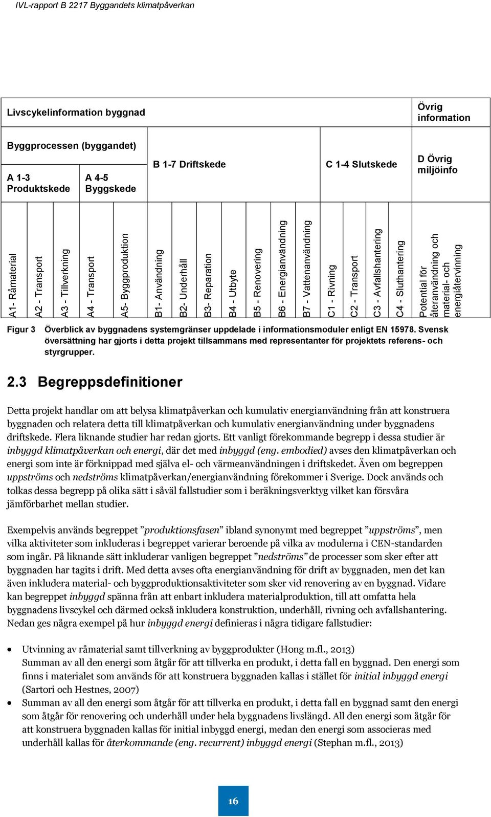 byggnad Övrig information Byggprocessen (byggandet) A 1-3 Produktskede A 4-5 Byggskede B 1-7 Driftskede C 1-4 Slutskede D Övrig miljöinfo Figur 3 Överblick av byggnadens systemgränser uppdelade i