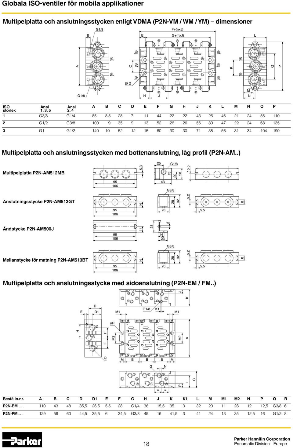 .) Multipelplatta P2N-AM512MB Anslutningsstycke P2N-AM513GT Ändstycke P2N-AM500J Mellanstycke för matning P2N-AM513BT Multipelplatta och anslutningsstycke med sidoanslutning (P2N-EM / FM.