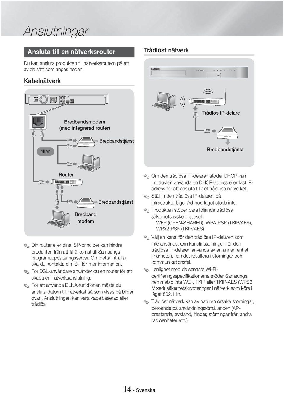 produkten från att få åtkomst till Samsungs programuppdateringsserver. Om detta inträffar ska du kontakta din ISP för mer information.