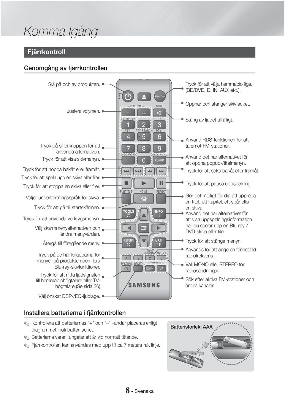 Tryck för att gå till startskärmen. Tryck för att använda verktygsmenyn. Välj skärmmenyalternativen och ändra menyvärden. Återgå till föregående meny.