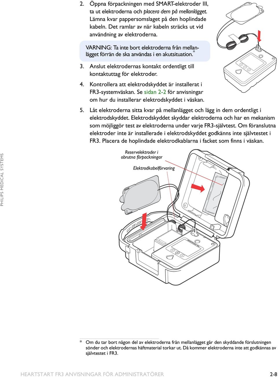 Anslut elektrodernas kontakt ordentligt till kontaktuttag för elektroder. 4. Kontrollera att elektrodskyddet är installerat i FR3-systemväskan.