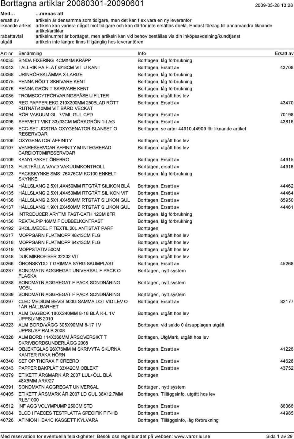 Endast förslag till annan/andra liknande /artiklar numret är borttaget, men n kan vid behov beställas via din inköpsavdelning/kundtjänst n inte längre finns tillgänglig hos leverantören 2009-05-28