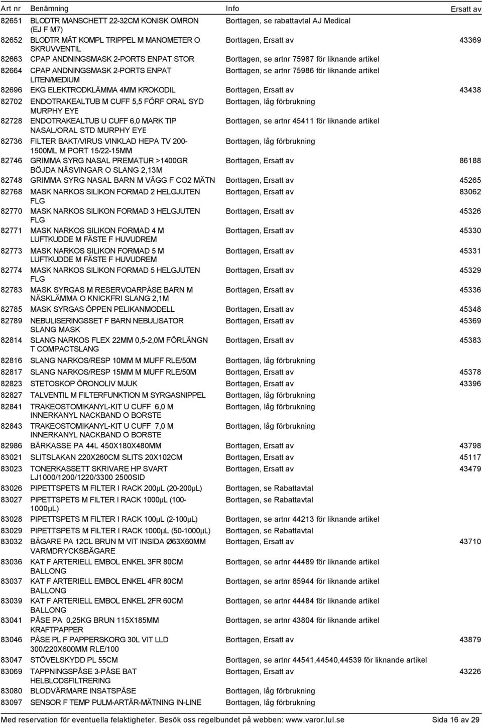 ENDOTRAKEALTUB U CUFF 6,0 MARK TIP NASAL/ORAL STD MURPHY EYE, se artnr 45411 för liknande 82736 FILTER BAKT/VIRUS VINKLAD HEPA TV 200-1500ML M PORT 15/22-15MM 82746 GRIMMA SYRG NASAL PREMATUR >1400GR