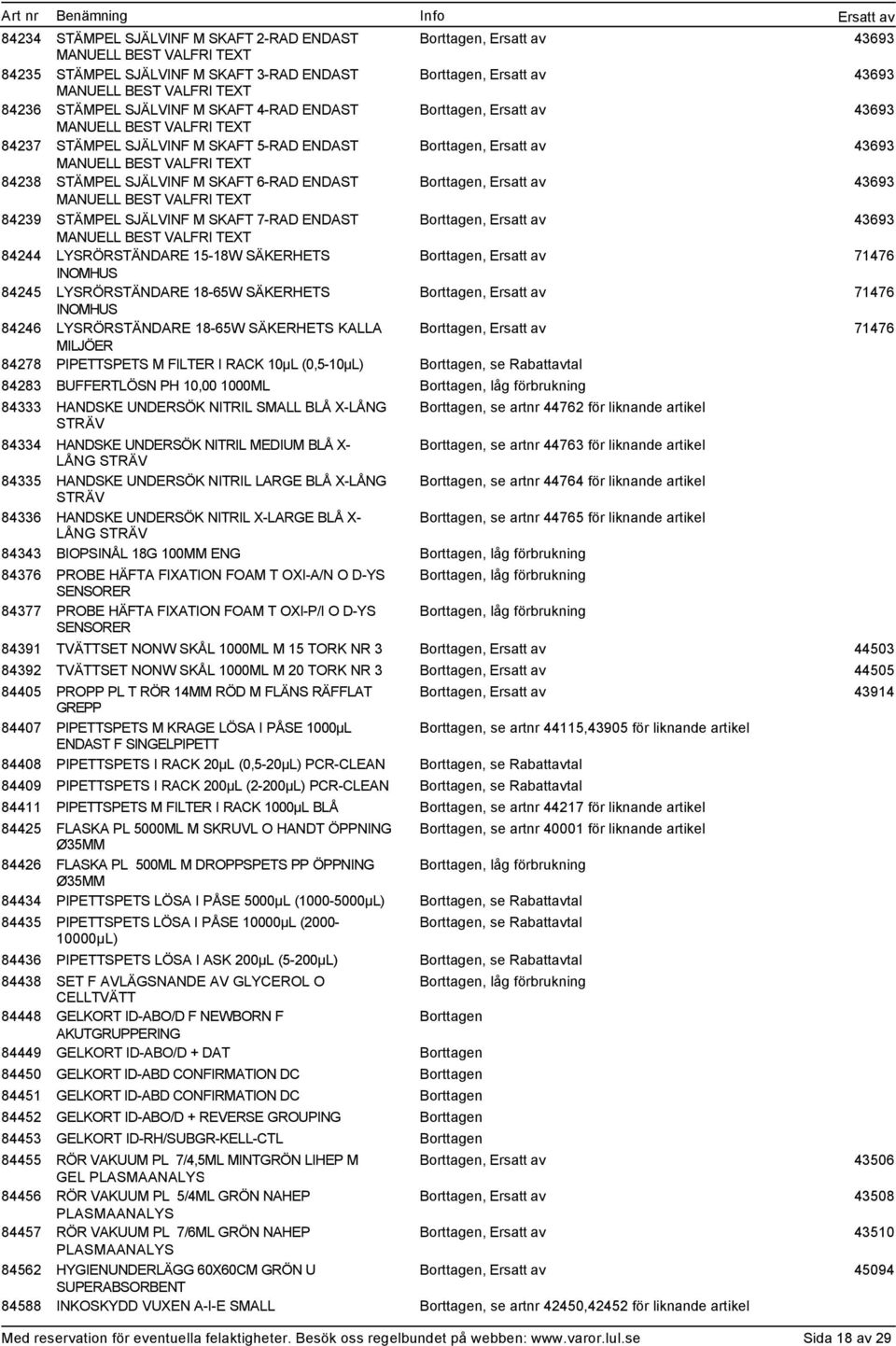 MANUELL BEST VALFRI TEXT 84244 LYSRÖRSTÄNDARE 15-18W SÄKERHETS INOMHUS 84245 LYSRÖRSTÄNDARE 18-65W SÄKERHETS INOMHUS 84246 LYSRÖRSTÄNDARE 18-65W SÄKERHETS KALLA MILJÖER 84278 PIPETTSPETS M FILTER I