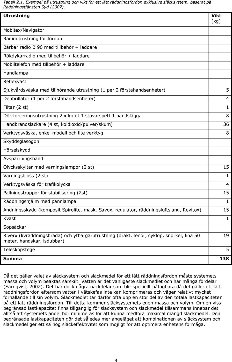 Reflexväst Sjukvårdsväska med tillhörande utrustning (1 per 2 förstahandsenheter) 5 Defibrillator (1 per 2 förstahandsenheter) 4 Filtar (2 st) 1 Dörrforceringsutrustning 2 x kofot 1 stuvarspett 1