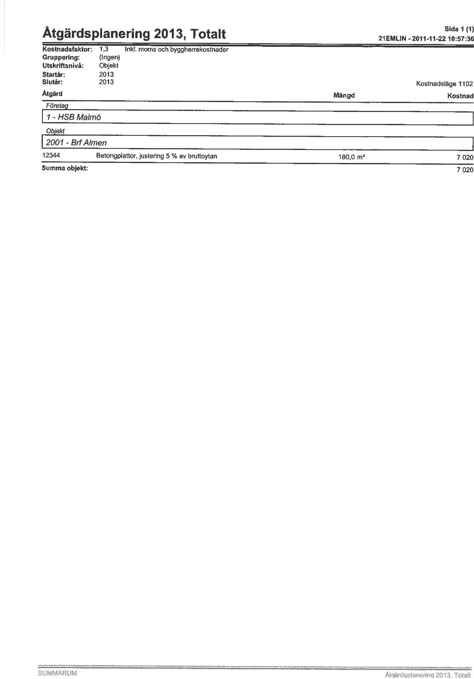 Kostnadsläge 1102 Åtgärd Mängd Kostnad Företag ~ 1-HSBM&mö 1 2001-BrfAlmen 12344